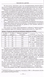 Нелегкий путь к диплому