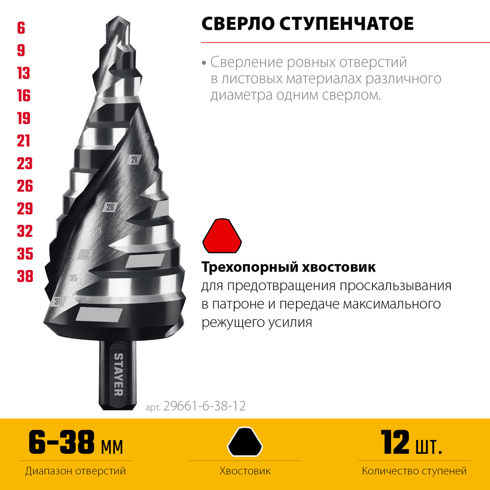 STAYER Pro-Max 6-38мм, 12 ступеней, винтовая спираль, сверло ступенчатое (29661-6-38-12)