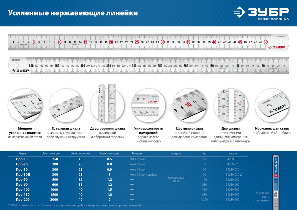 ЗУБР Про-30, длина 0.30 м, усиленная нержавеющая линейка, Профессионал (34280-030)