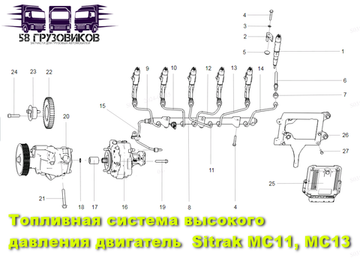 Топливная система высокого давления