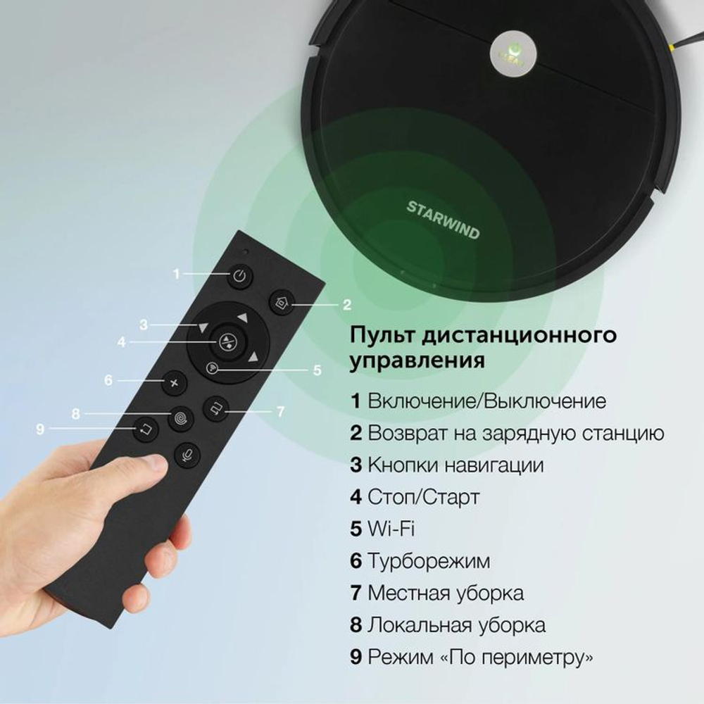 Робот-пылесос StarWind SRV5550, 15Вт, черный/черный(Б/У)