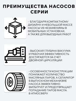 Вакуумный насос роторный Zensen ZSJ 3S (1ст, 132 л/мин)