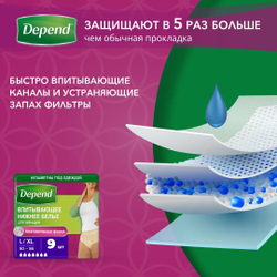 Депенд Белье впитывающее женское L–XL Norm, 9 шт. Depend