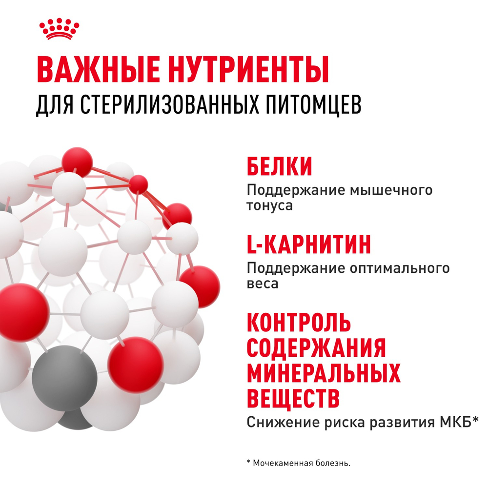 Royal Canin Sterilised 37 Стерилайзд Корм сухой для взрослых стерилизованных кошек в возрасте от 1 года до 7 лет 4кг