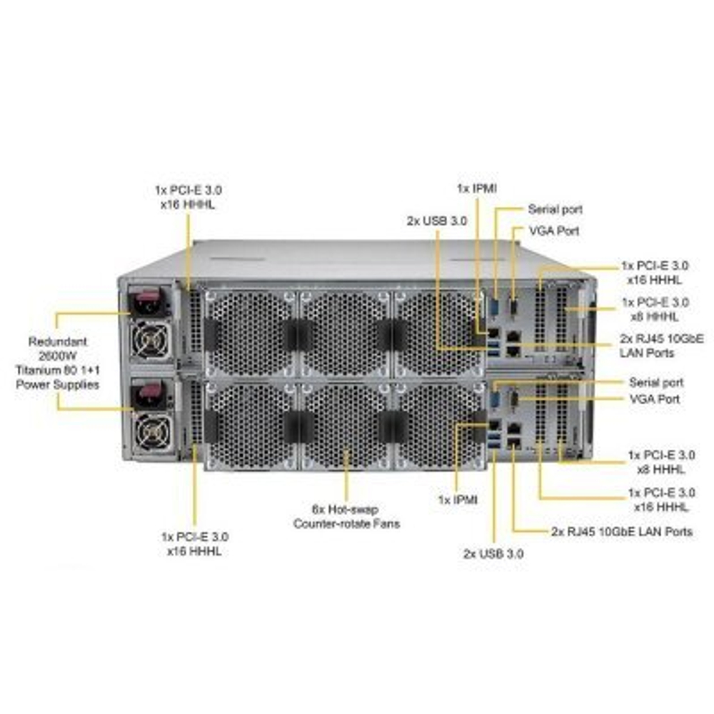 Сервер SuperMicro SSG-6049SP-DE2CR90