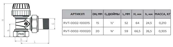 Клапан термостатический угловой Rommer 3/4"для радиатора (RVT-0002-100020)