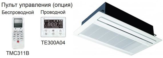 Кассетная VRF система Shivaki SCH028W1 — (1)