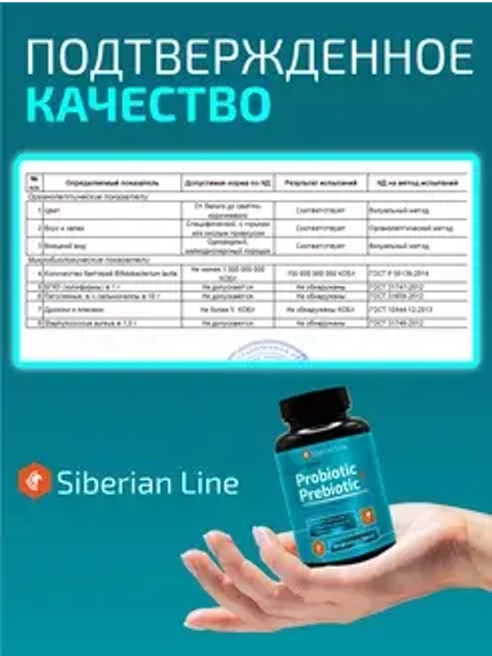 Комплекс пробиотиков и пребиотиков