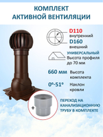 Нанодефлектор ND160, вент. выход утепленный высотой Н-500 с переходом D110, проходной элемент универсальный