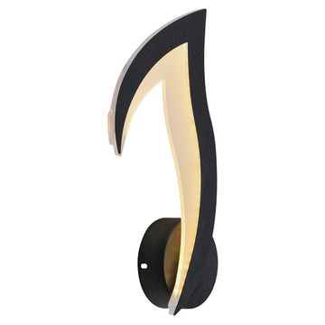 Светодиодный накладной светильник 18W 3000К-6000К 8028/1W GRP NS графит Profit Light