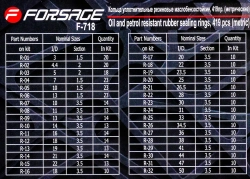 Кольца уплотнительные резиновые маслобензостойкие, 419пр. (метрические) Forsage F-718