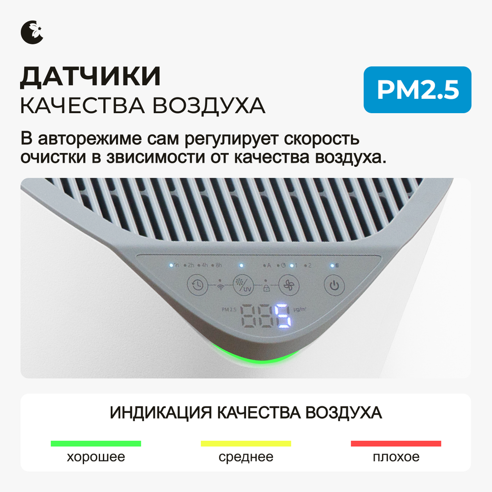 Очиститель воздуха HANZO Z18
