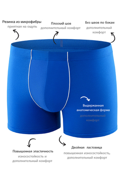 Мужские трусы BB02 Голубой Uniconf