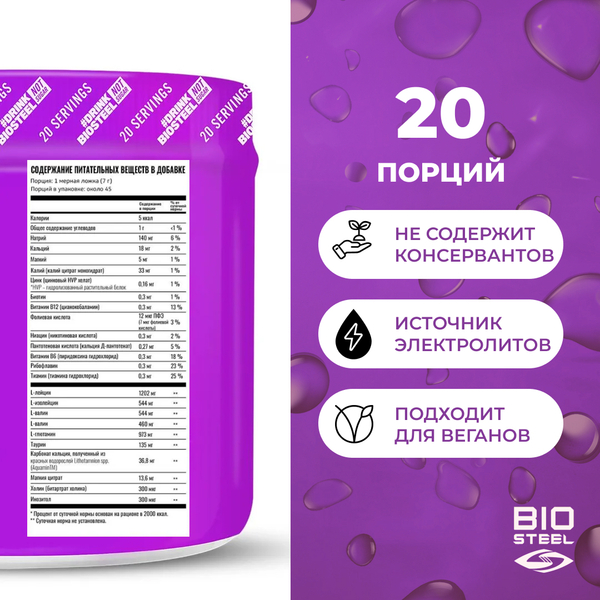 Изотоник Biosteel Hydration Mix Виноград, 140 г, 20 порций