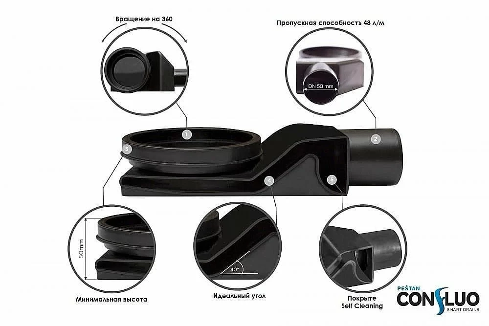 Душевой трап Pestan Confluo Premium Line Black Glass Gold 850