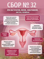 Сбор № 32 При мастопатии, миоме, фибромиоме, кистах, полипах