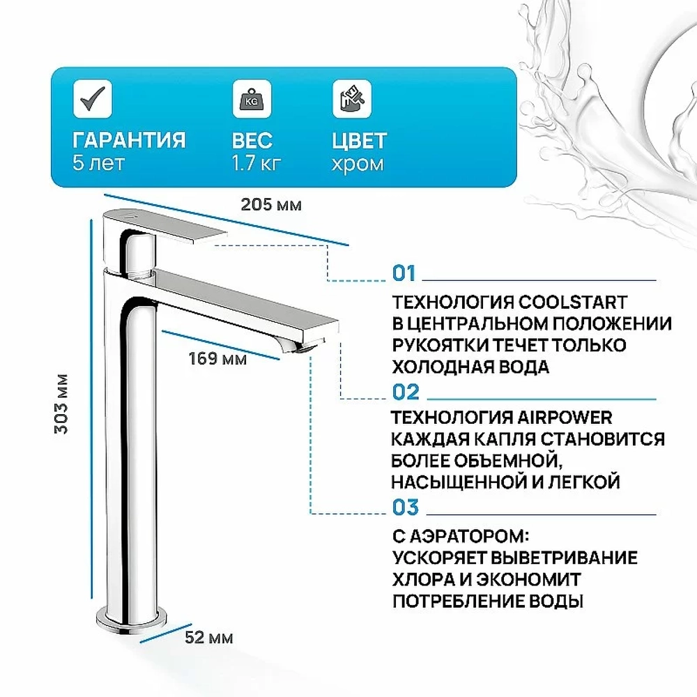 Смеситель для раковины Hansgrohe Rebris E 72581000 хром