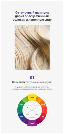 Оттеночный шампунь для устранения желтизны на светлых волосах La'dor Anti Yellow Shampoo, 300мл с дозатором