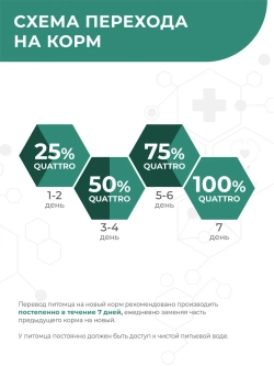 Корм для мелких собак VD Renal HBP, 800 гр