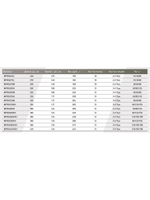 Фидер (фидерное удилище) Maximus INTEGRO