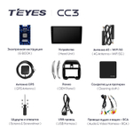 Teyes CC3 10,2" для Nissan Latio 2014-2016 (прав)