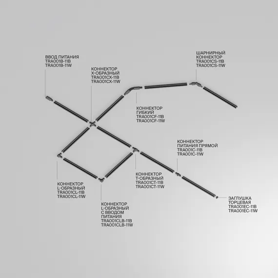 Шинопровод 3м Unity накладной/подвесной черный Technical trx001-113b