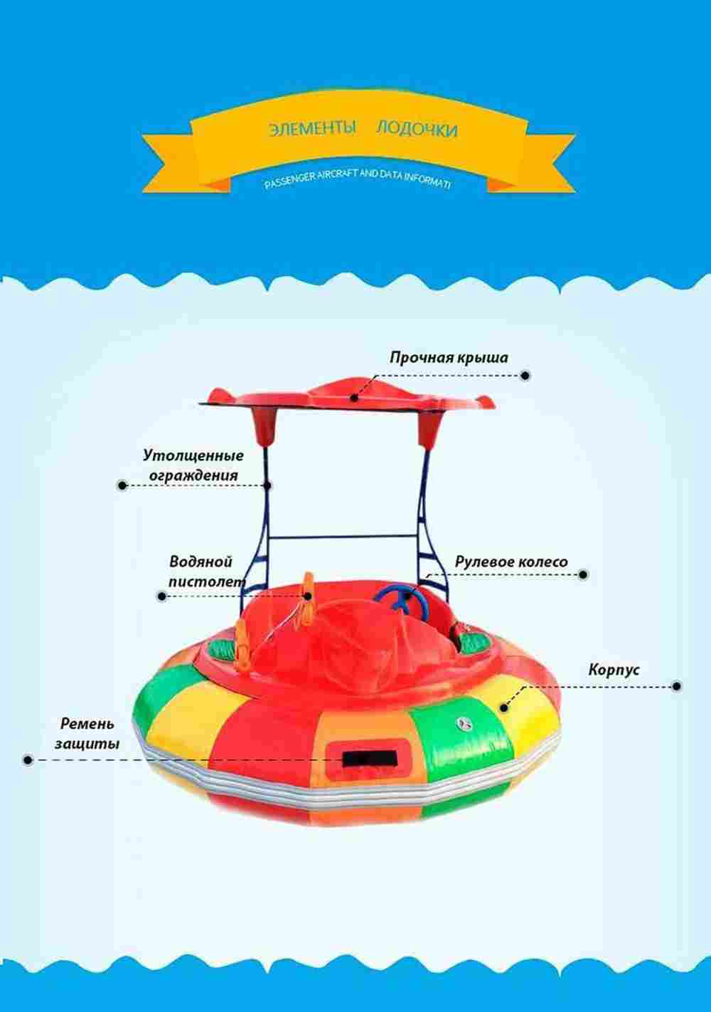 Электрическая бамперная лодка «Коровка 2» на часовом механизме, без мишени и пистолета