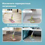 Насадка МОП плоская комплект 4 шт УНИВЕРСАЛЬНАЯ для швабр 38-42 см (ТИП К) микрофибра LAIMA (2 штуки в упаковке)