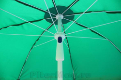 Митек Зонт Садовый 1.8