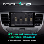 Teyes SPRO Plus 9" для Hyundai Rohens Genesis 2008-2013