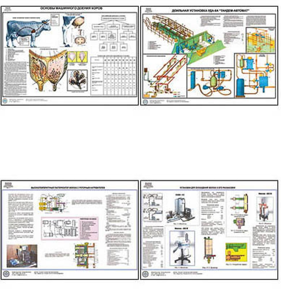 Плакаты ПРОФТЕХ &quot;Механизация доения коров и первичная обработка молока&quot; (15 пл, винил, 70х100)