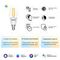 Лампа светодиодная диммируемая филаментная Gauss Smart Home Filament E14 4,5W 2000-6500K прозрачная 1250112