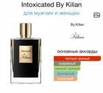 Intoxicated By Kilian