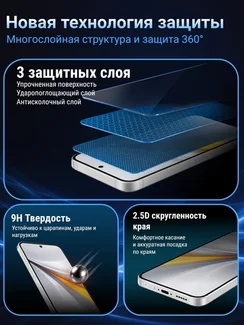 Защитное безрамочное стекло для iQOO 15 / 15 Ultra SmartDevil