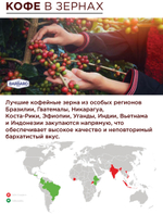 Кофе в зернах Caffè Barbaro Napoli® Red 1 кг