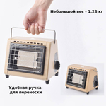 Обогреватель газовый BRS-H23