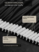 Ночной покров премиум-класса. Шторы blackout с индивидуальным дизайном и 100% затемнением