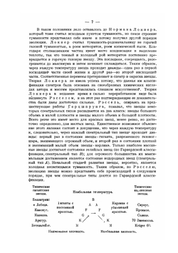 Классические космогонические гипотезы. Сборник оригинальных работ | Кант; Лаплас; Фай; Дарвин; Пуанкаре