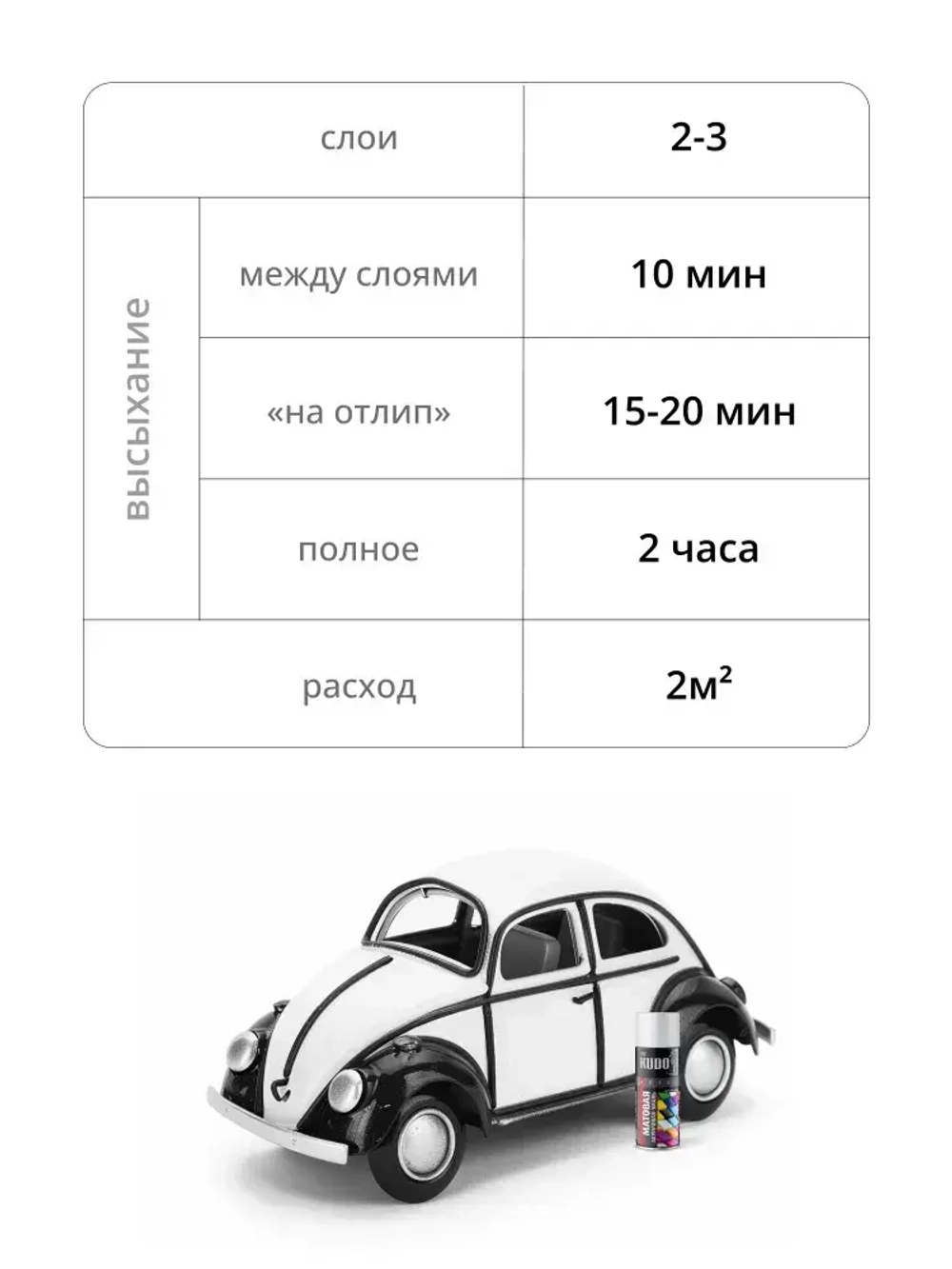 Аэрозольная краска KUDO "Эмаль универсальная быстросохнущая RAL в баллончике" Акриловая, Матовая, 0.52 л, Белая матовая RAL 9003