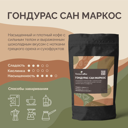 Гондурас Сан Маркос, 1 кг