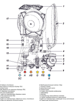 Котел газовый одноконтурный конденсационный Federica Bugatti 25B Varme Cond настенный