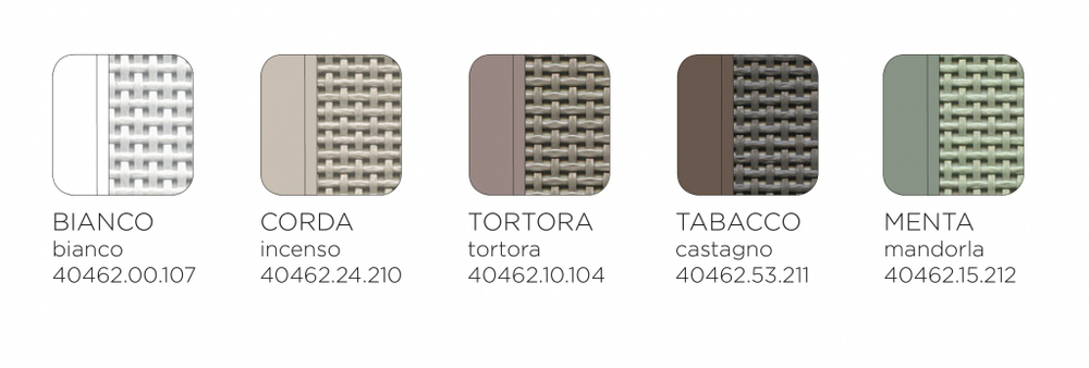 Лежак пластиковый Plano мятный