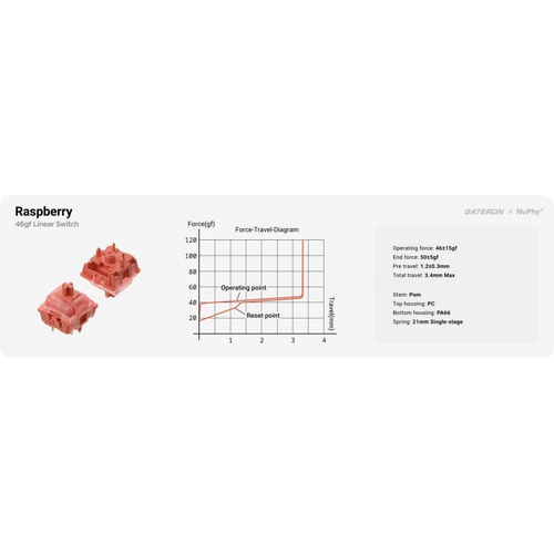 Беспроводная механическая клавиатура QMK Nuphy Halo75 V2 Ionic White, RGB, Hot Swap, Raspberry Switch (Halo75v2-IW-34)