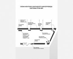Заглушка для трека Italline Atom IT012-5036 black