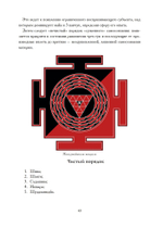 Бхайрава-Кали-Дхарма. 2 части (PDF)