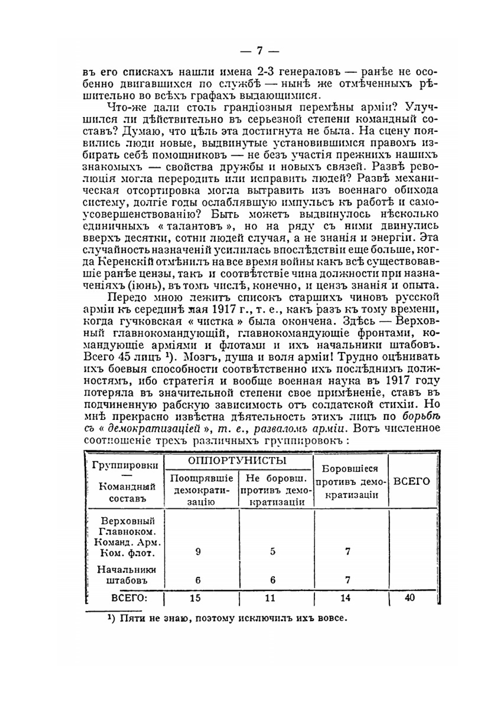 Очерки Русской смуты. Том 1. Выпуск 2 | А. И. Деникин