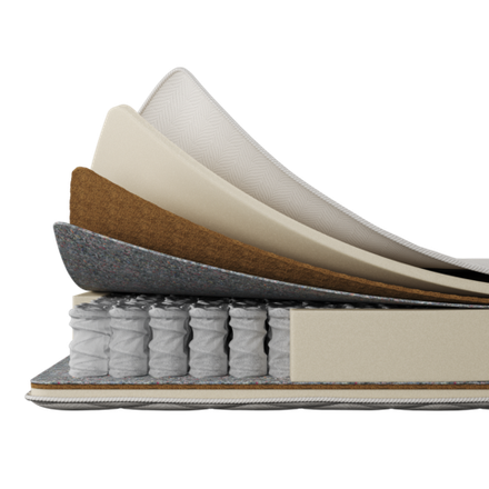 Матрас Koyka MEDIUM  h≈23 см