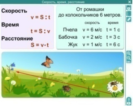 Электронные плакаты и тесты. Математика. 4 класс.