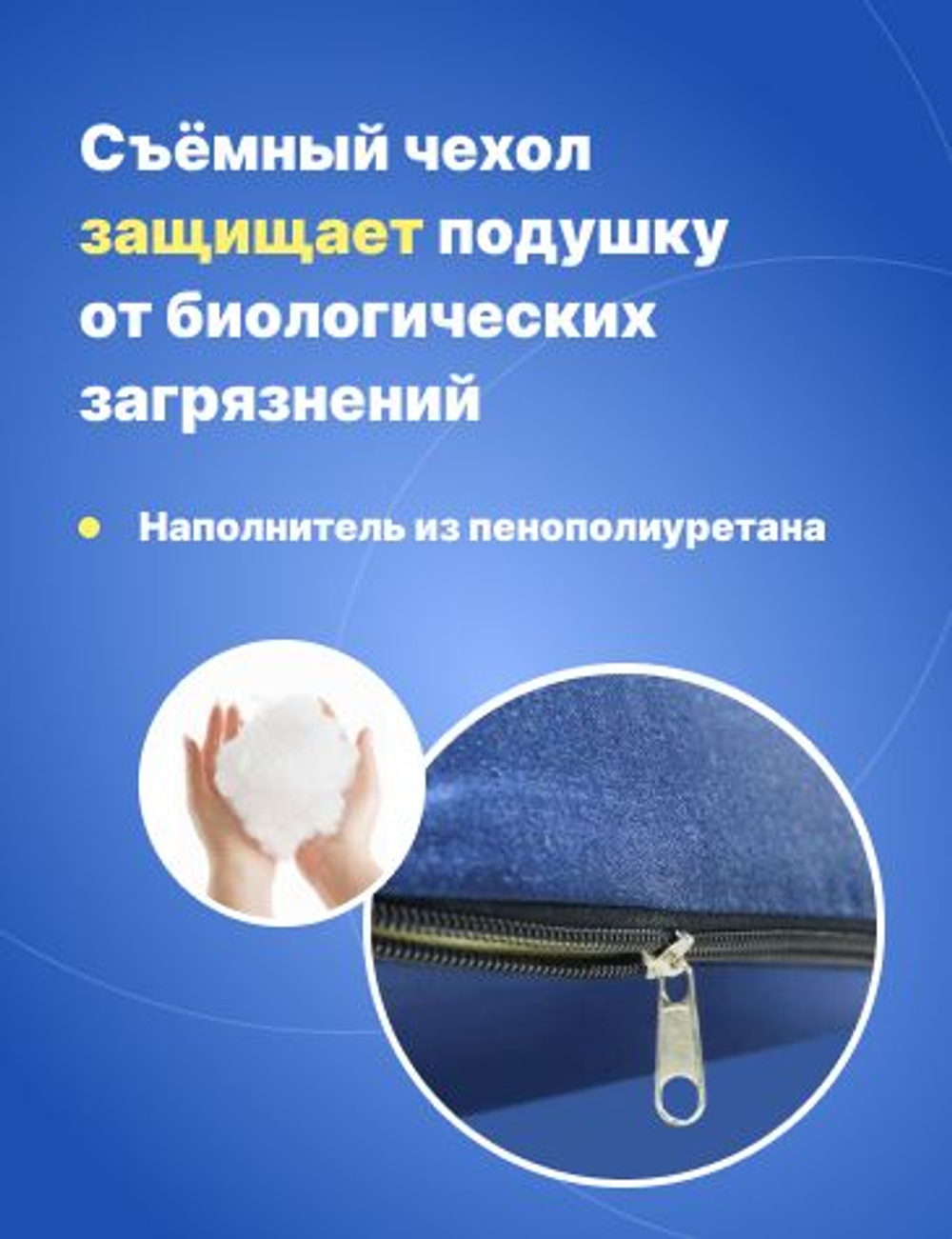 Подушка ортопедическая на сидение 35*35 см