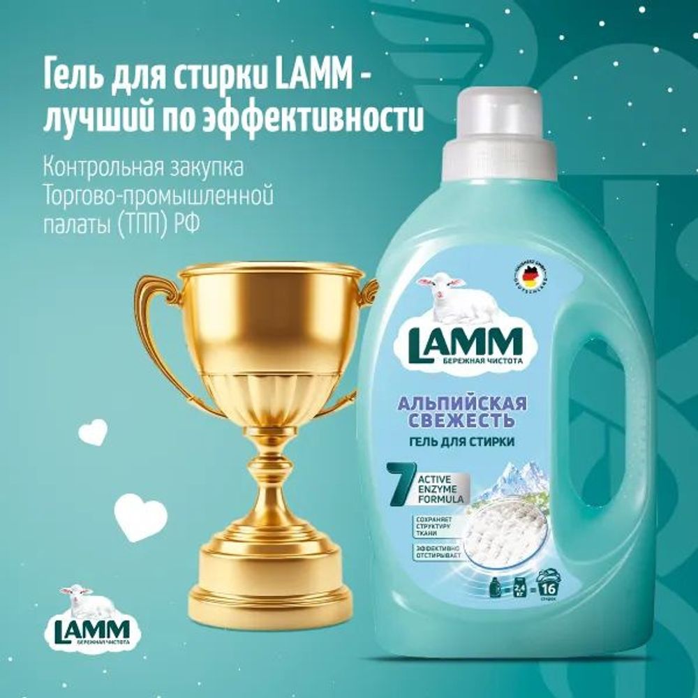 Lamm 1950 мл. гель д/стирки Альпийская свежесть